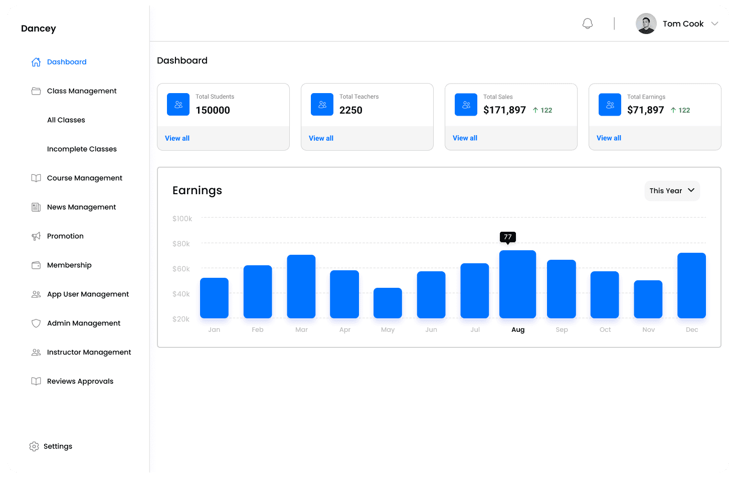 Real-Time Analytics — Track your studio performance with live data and interactive charts.